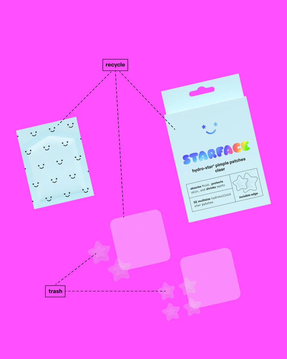 STARFACE Hydro-star Pimple Patches Clear 32 unidades